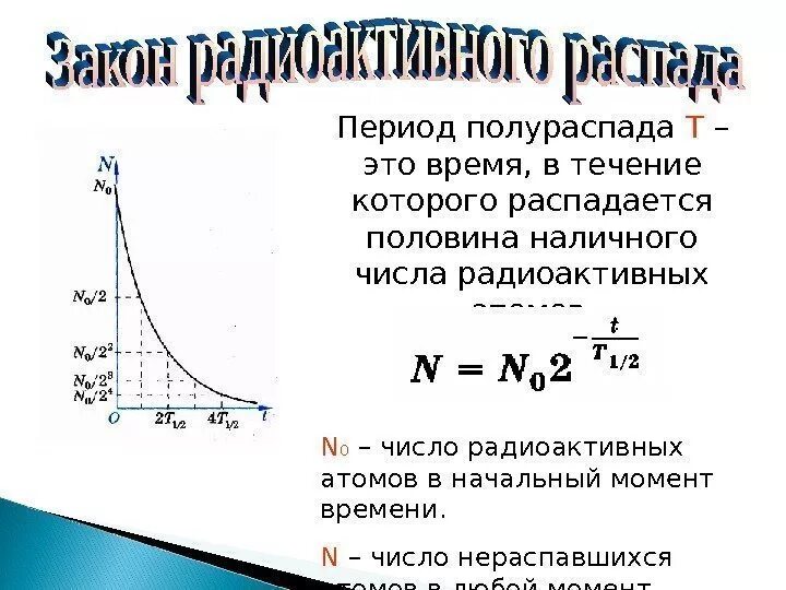 Сколько периодов полураспада. Радиоактивность формула полураспада. Период полураспада формула физика. Формула периода полураспада радиоактивного элемента. Период полураспада график.