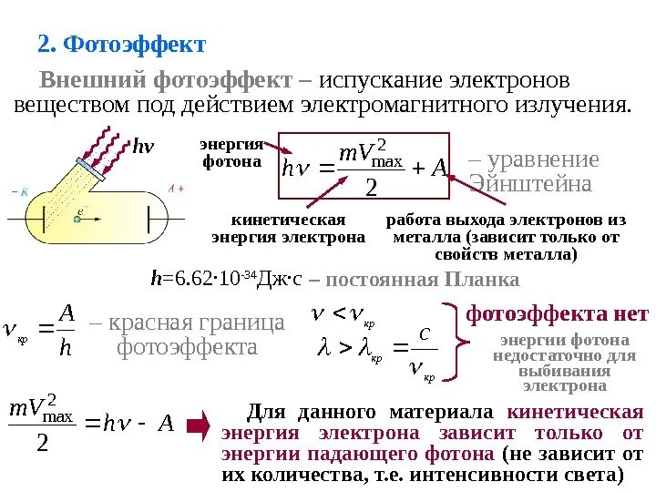 Фотоэффект. Явление внешнего фотоэффекта формула. Что такое внешний фотоэффект физика формулы. Работа выхода фотоэффект. Внешний фотоэффект это явление.