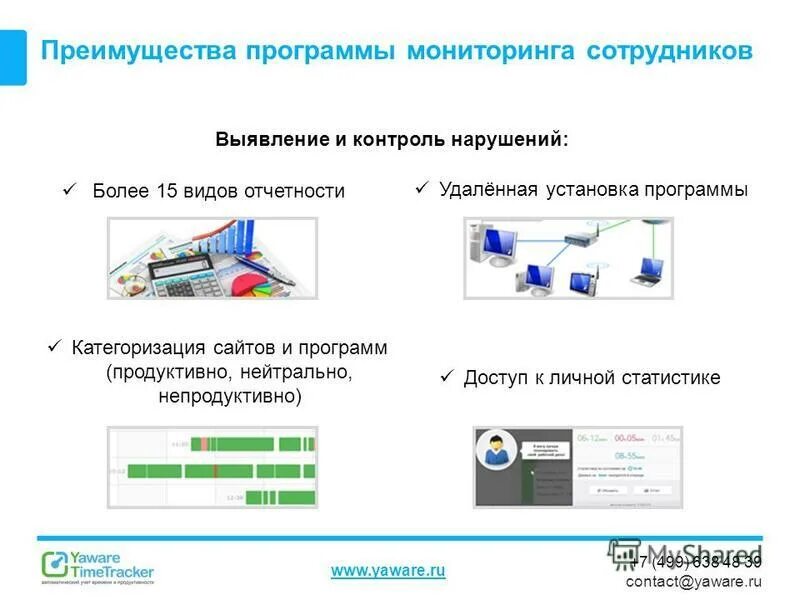 Мониторинг сотрудников банка. Мониторинг сотрудников банка