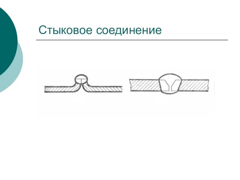 Соединение шов. Стыковые соединения сварных швов. стыковой шов. соединение встык. стыковое сварное соединение.