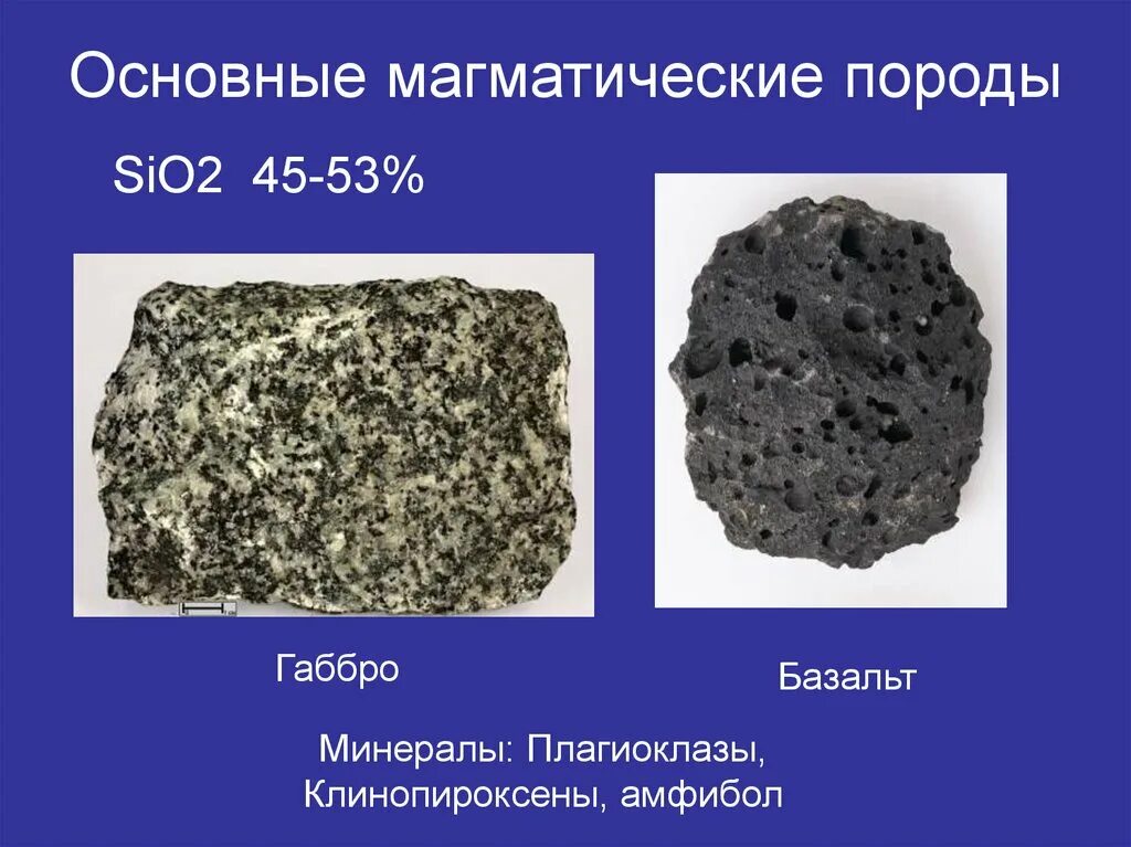 Базальт относится к горным породам. Магматическая порода базальт базальт. Габбро магматическая Горная порода. Магматические глубинные горные породы. Минералы магматических пород.