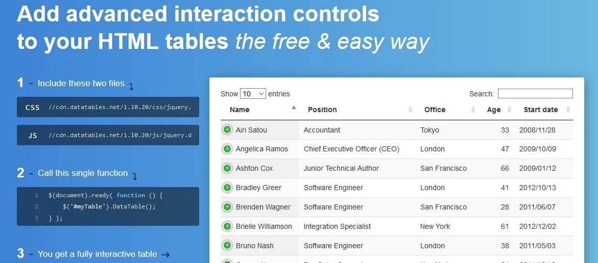 Jquery table. Jquery table