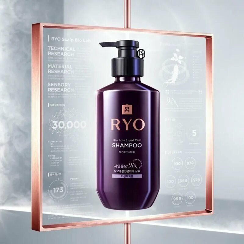 Scalp sensitive scalp. Шампунь ryo hair loss care. шампунь ryo hair loss expert 180мл. ryo hair loss expert care shampoo for oily scalp. ryo shampoo hair loss care 400 мл.