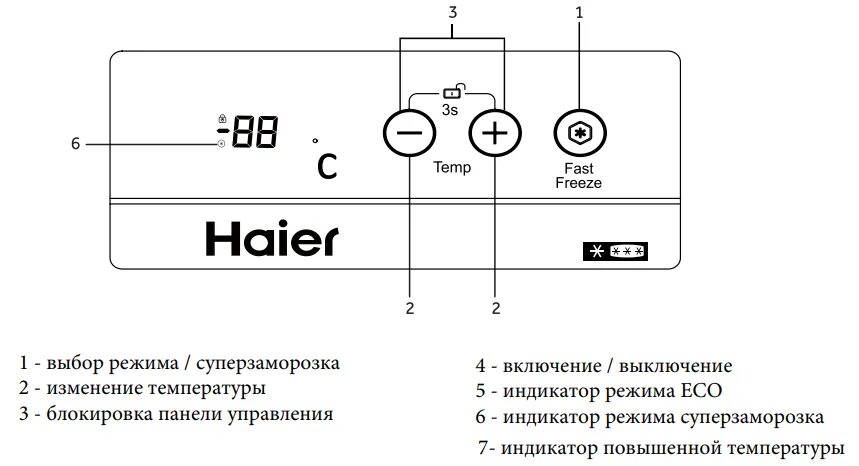 Бирюза морозильные камеры инструкция. Ларь габариты габариты морозильный. Морозильная бонета liebherr gtl 4905. Регулировка температуры в холодильном ларе. Морозильник орск 115 инструкция.