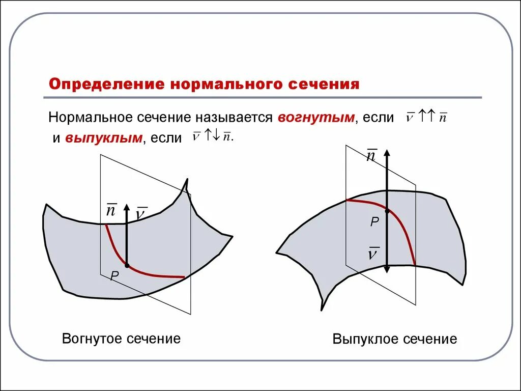 Дедекиндово сечение. Сечение по дедекинду. Кривизна нормального сечения. Сечение дедекинда. Принцип о непрерывности дедекинда.