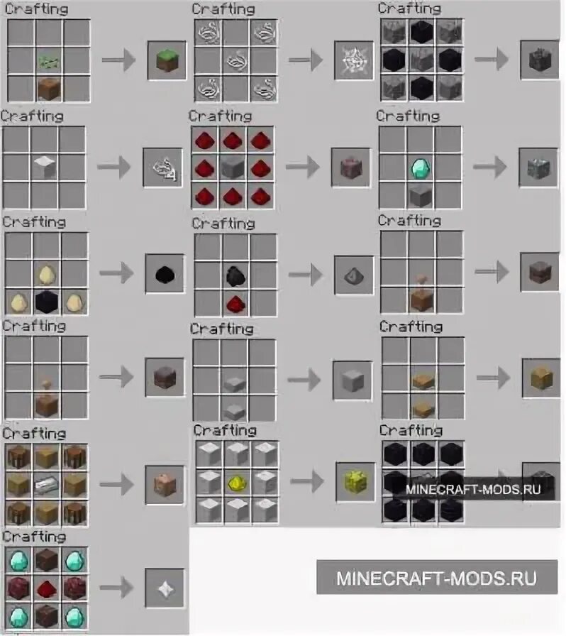 Как сделать андезитовый корпус