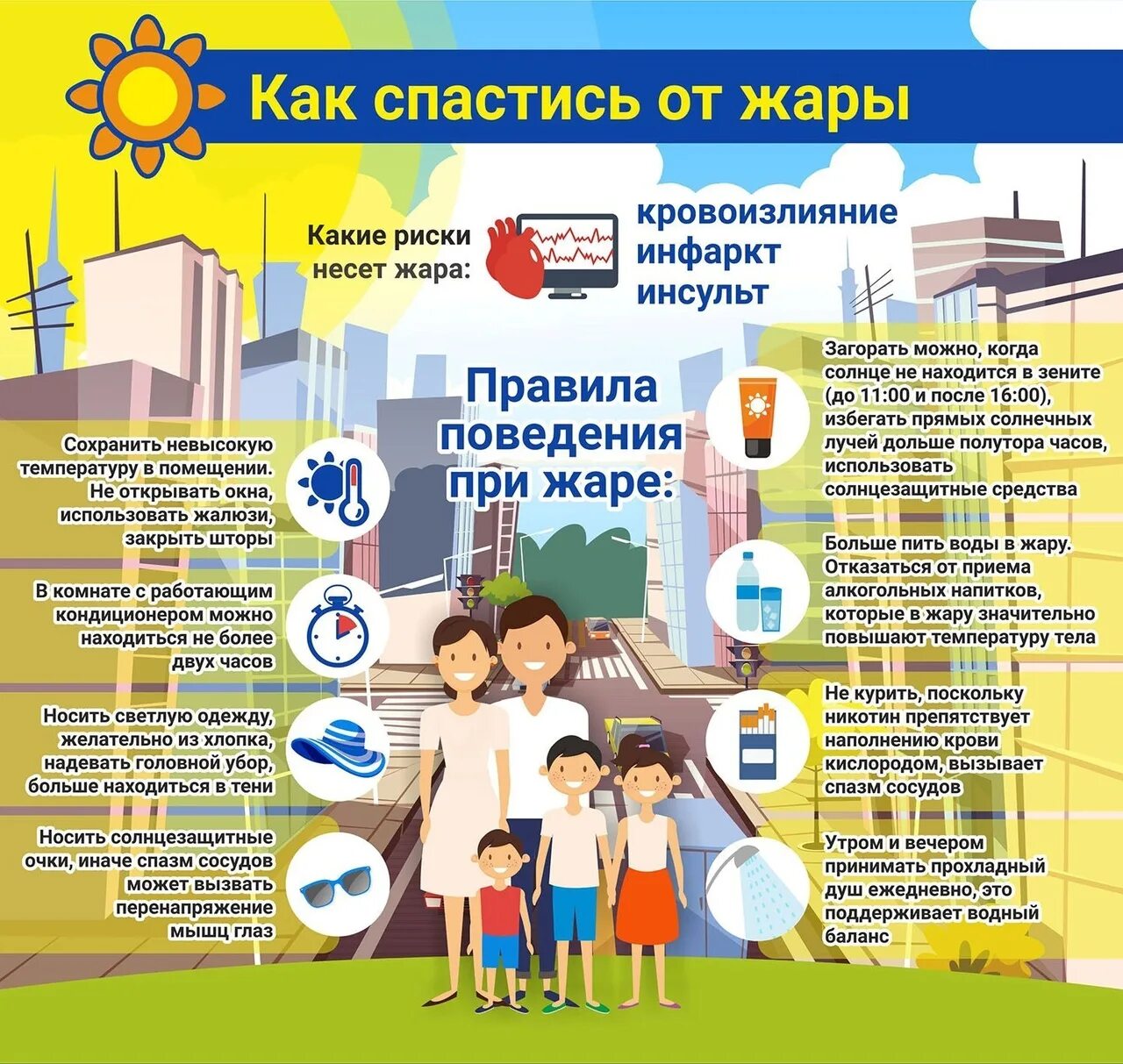 Как спастись ответ. Правила поведения в жару. памятка как спастись от жары. памятка при жаре. рекомендации в жару.