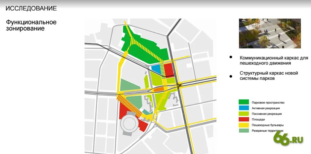 Функциональное зонирование территории индустриального парка. Цель функционального зонирования. Функциональное зонирование территории. Функциональное зонирование академического района екатеринбург. Цель функционального зонирования.
