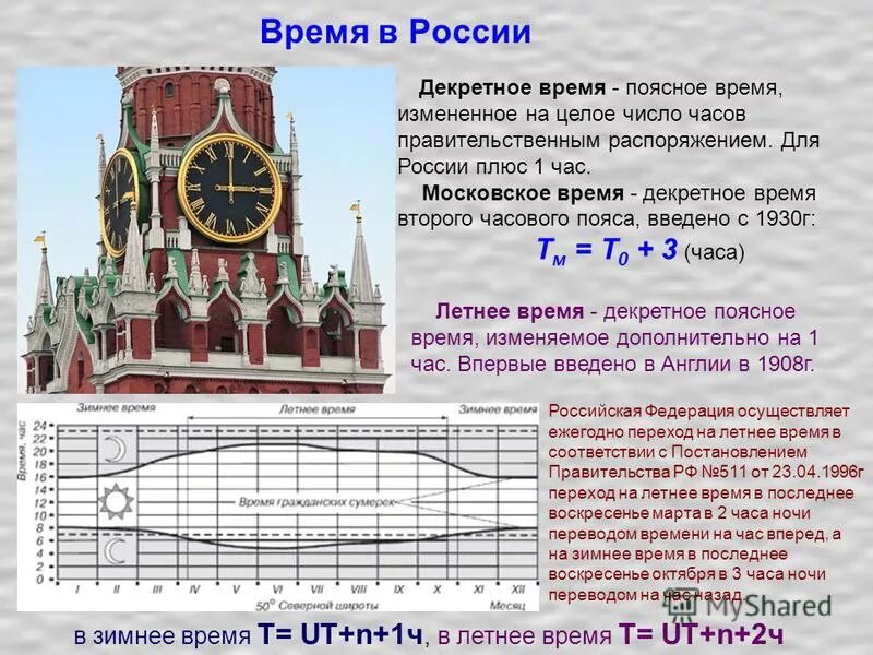 перевод часов на час вперед. летнее и зимнее время. единицы измерения времени таблица. перевод часов на летнее и зимнее время. перевел какое время.