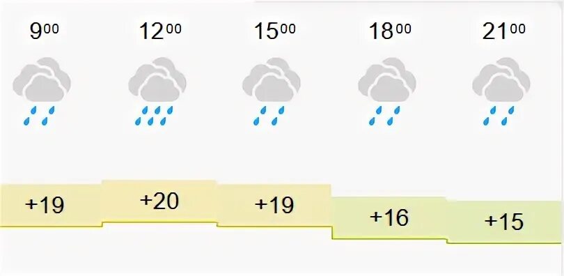 45 дождь
