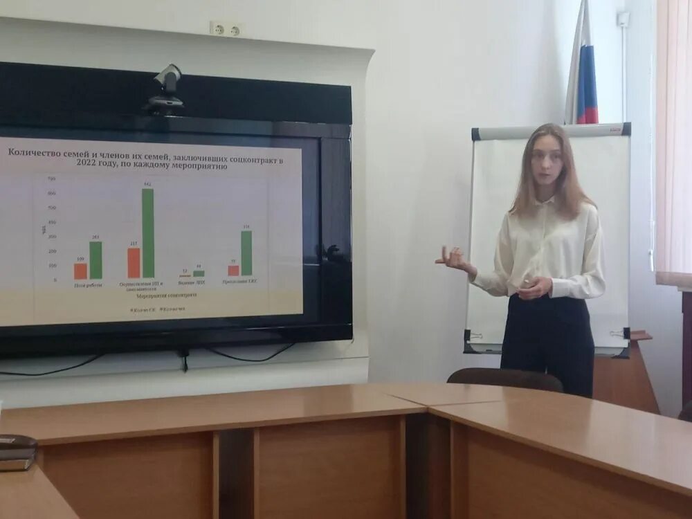 Льготы участникам сво севастополе. Романова о. Департамент труда и соцзащиты севастополь. Департамент соцзащиты севастополь. Романова о.