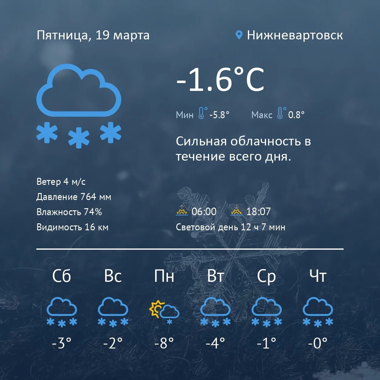 Погода студенец на 10 дней. Погода на 10 дней. Погода в Нижневартовске на 10 дней. Погода в Нижневартовске. Прогноз погоды в Нижневартовске.