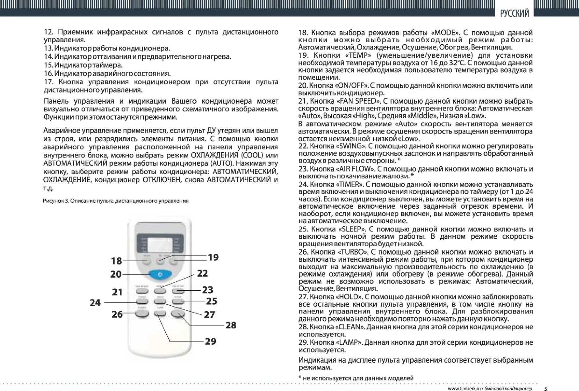 Timberk кондиционер инструкция пульт управления. Сплит система Timberk professional руководство. Кондиционер Timberk professional инструкция к пульту. Timberk сплит система пульт управления инструкция.