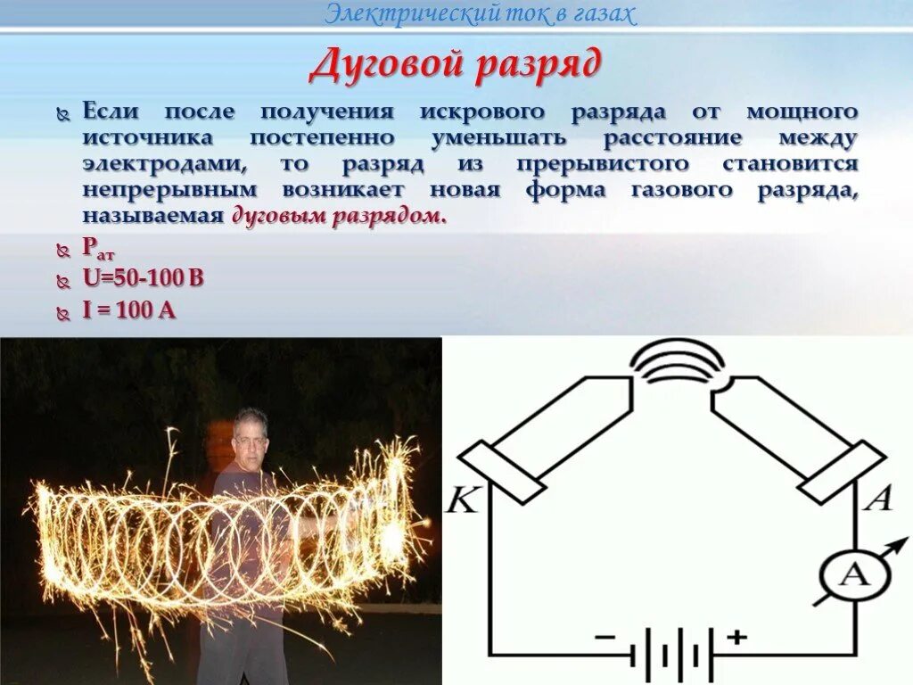 Ток в газах 10 класс. Дуговой разряд. Электрическая дуга. Электрическая вольтова дуга. Дуговой разряд в газах.