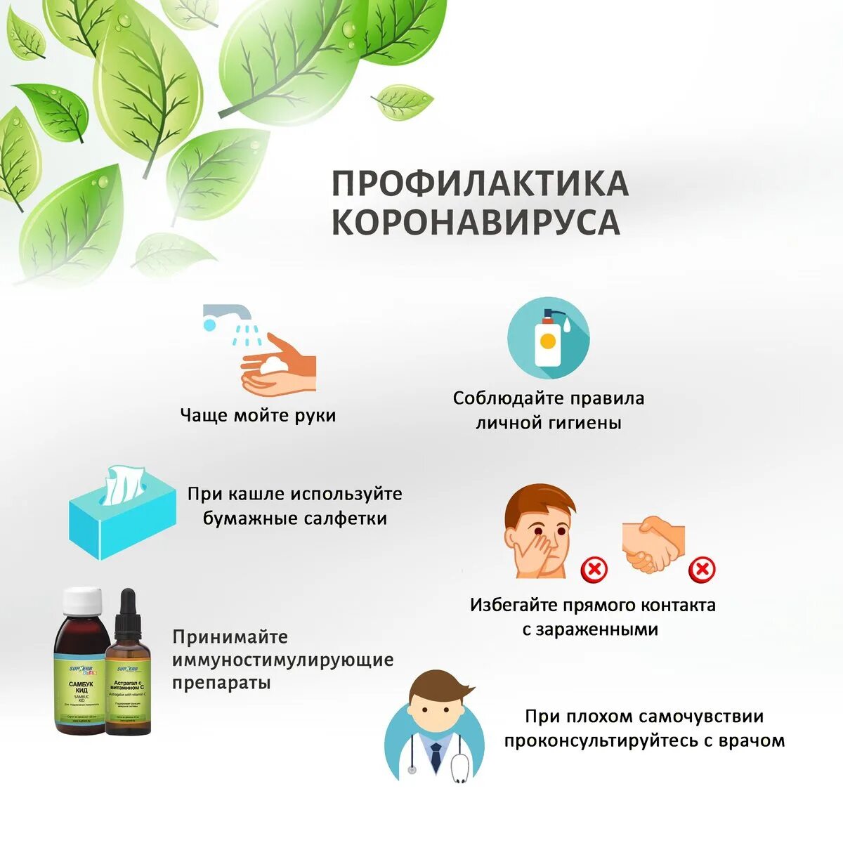 Методические рекомендации по профилактике коронавирусной инфекции. Временные методические рекомендации. Специфическая и неспецифическая профилактика ковид. Специфическая профилактика коронавирусной. Коронавирус меры предосторожности.