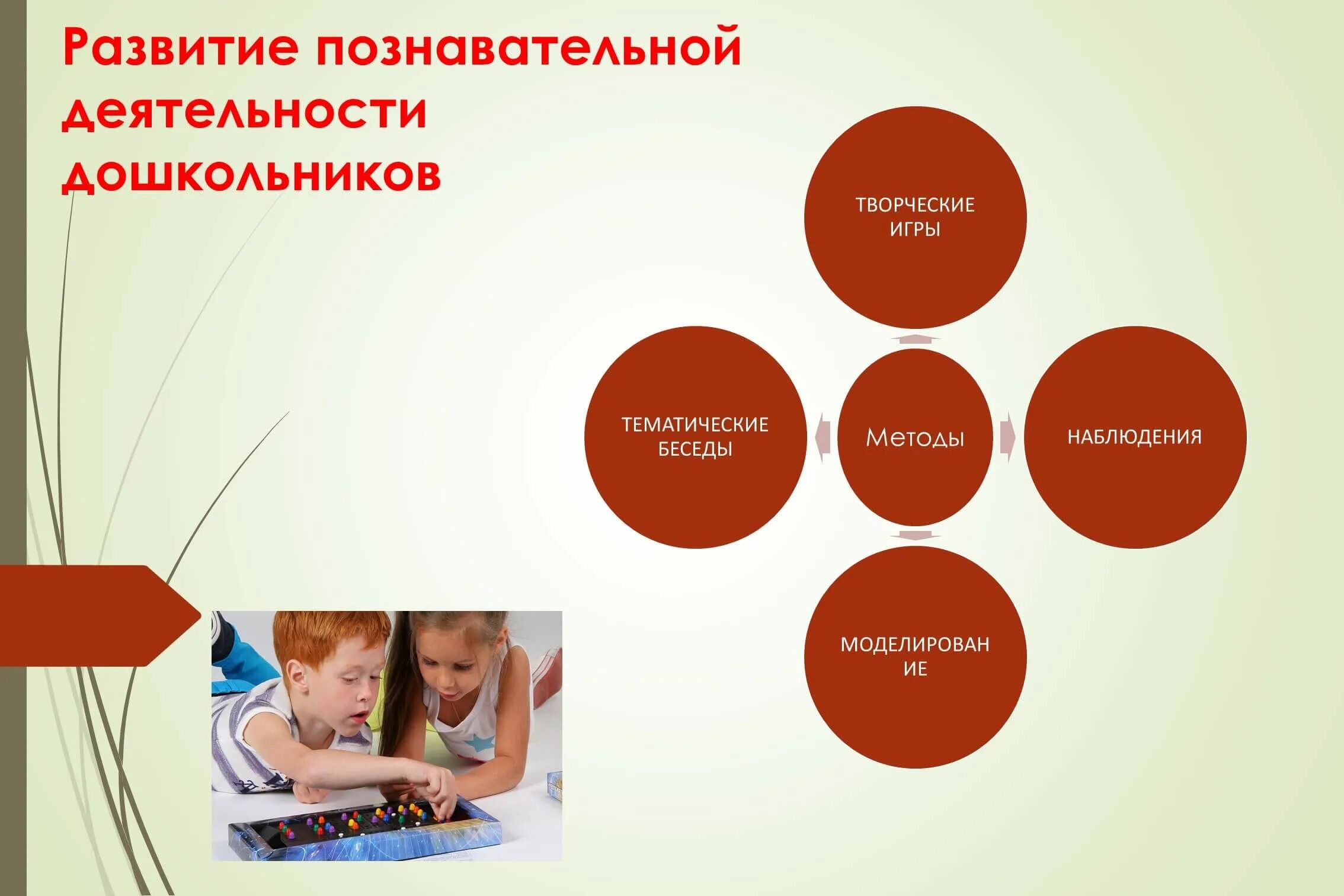 Методы познавательной деятельности дошкольников. Познавательная деятельность дошкольников. Познавательная активность дошкольников. Формы познавательного развития дошкольников.