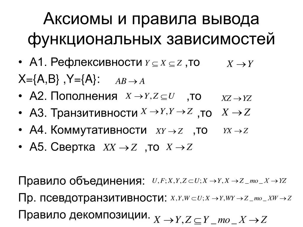 Вывести аксиому. Аксиомы вывода функциональных зависимостей. Аксиома свертки. Коммутативности. Доказательство коммутативности.