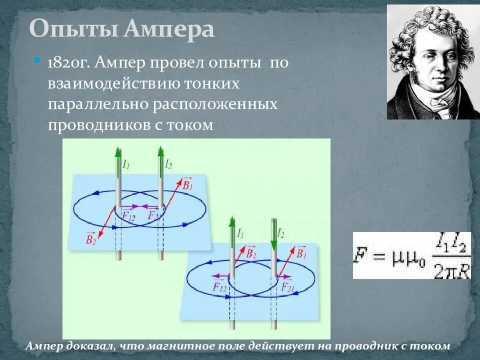 Параллельно располагать