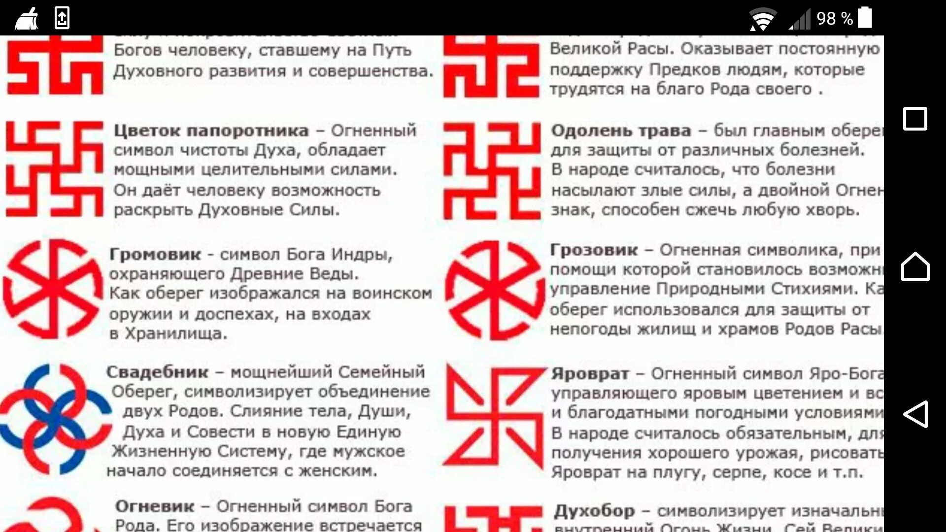 Ведические имена женские. Символы древних славян. Обереги древних славян. Символы славян обереги. Славянские обережные знаки.