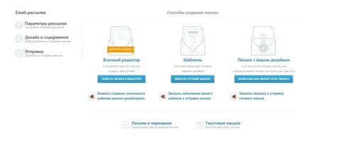 Отправка рассылок