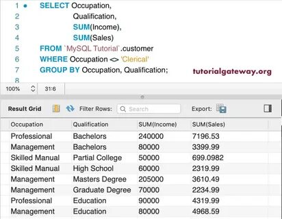 Select sum group by