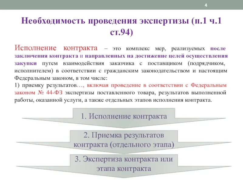 Провести экспертизу фз 44. Заключение о проведении экспертизы. Экспертиза для исполнения контракта. Заключение экспертизы результатов исполнения контракта (договора). Заключение договора на проведение экспертизы.