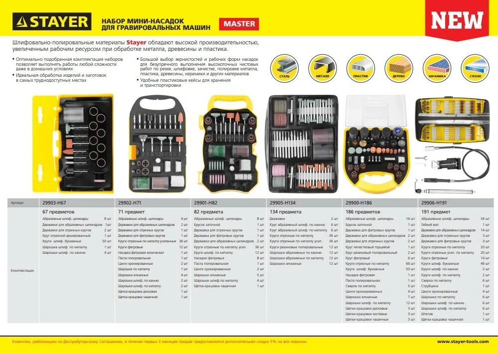 магазин добрострой. магазин порядок ру. магазин добрострой липецк. магазин уровень. уровень липецк каталог.