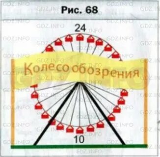 На колесе обозрения 12 кабинок в трех