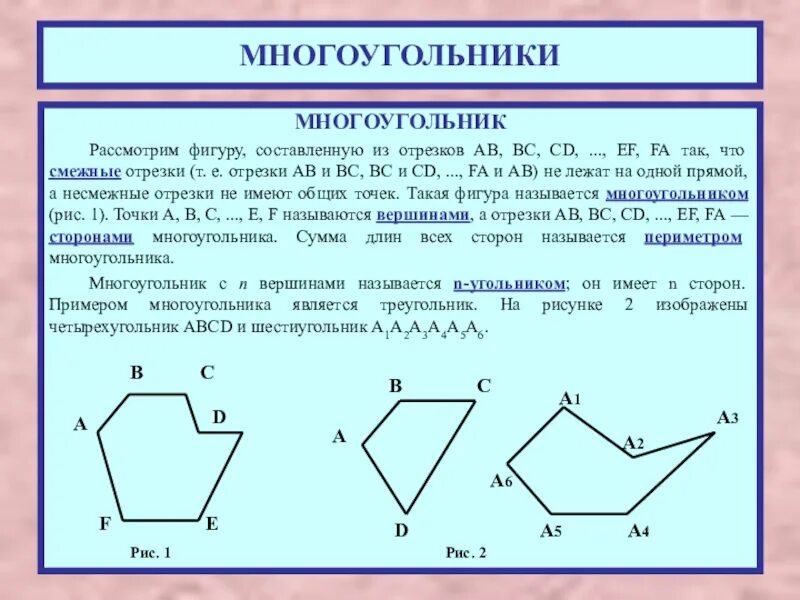 Стороны многоугольника называют. Многоугольник. Фигура многоугольник. Многоугольники и их элементы. Составляющие многоугольника.