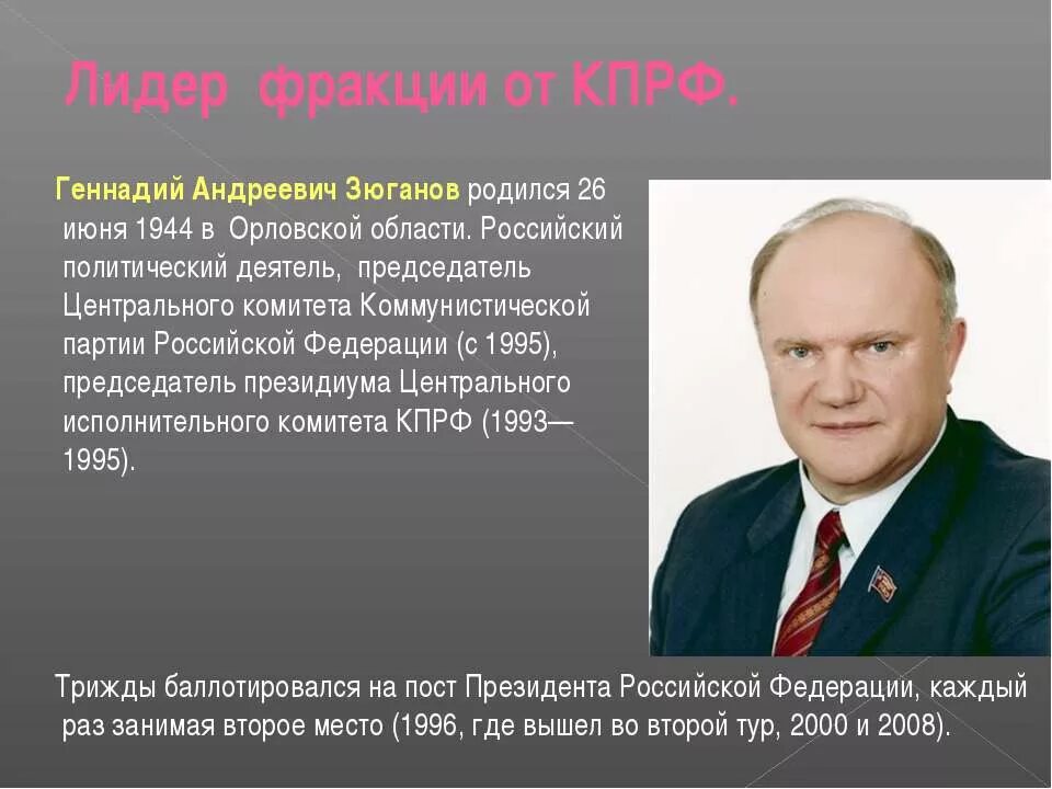 Председатель совета партии