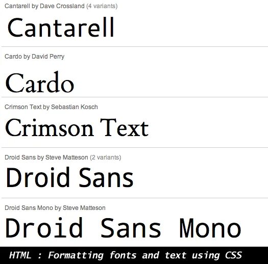 Font-Family CSS шрифты. Шрифты CSS. Шрифты html CSS. Красивые шрифты html. Div font family