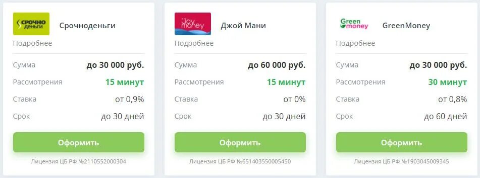 белка займ личный. Belkacredit личный кабинет займ. займы 2023. займы 2023 года без отказа. займы 2023 года без отказа.