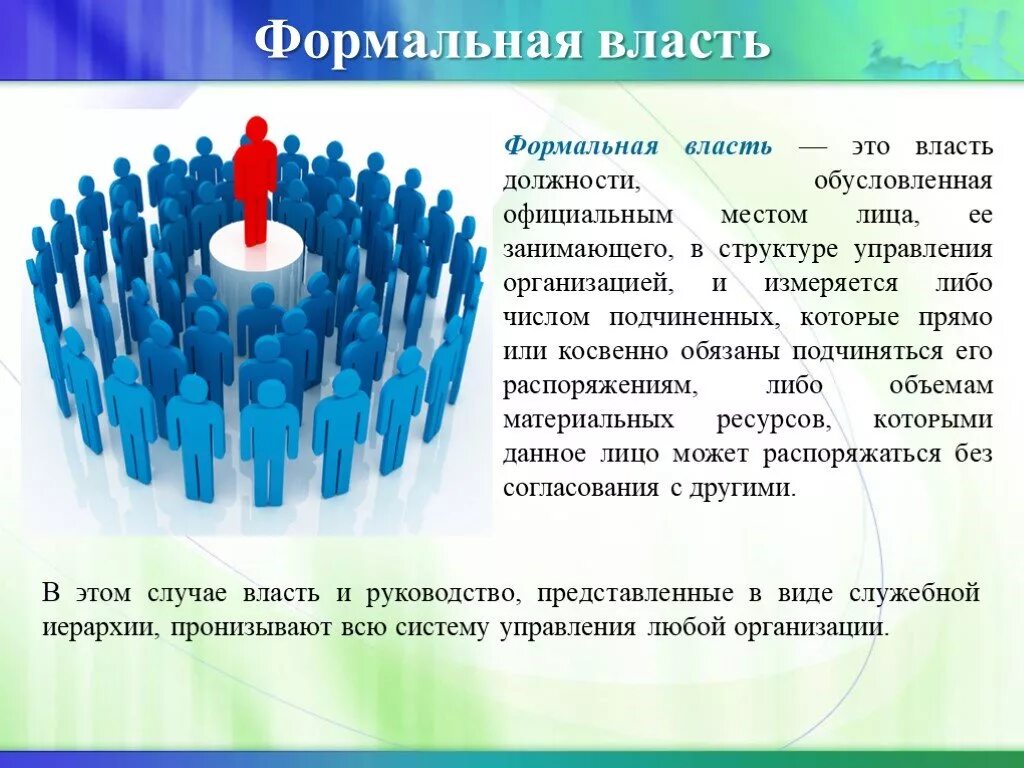 Власть и лидерство в организации. Власть влияние лидерство. Примеры формальной власти. Власть и лидерство в менеджменте. Власть и статус в организации