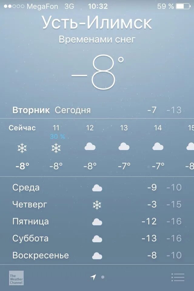 День погода карши. Ob-havo. Город карши аэропорт. Карши вокзал. День погода карши.