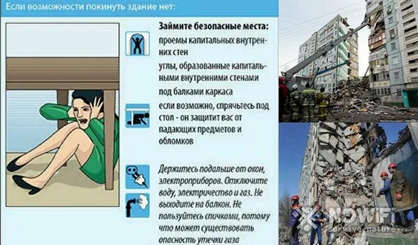 Назовите наиболее безопасные места. Действия при обрушении здания. безопасные места при обрушении здания. действия при обрушении здания и в завале. алгоритм действий при обрушении здания.
