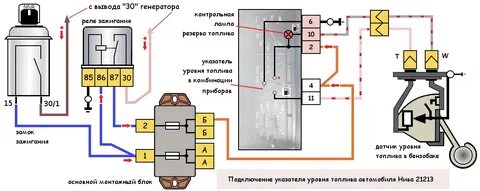 Схема датчик уровня топлива шевроле нива