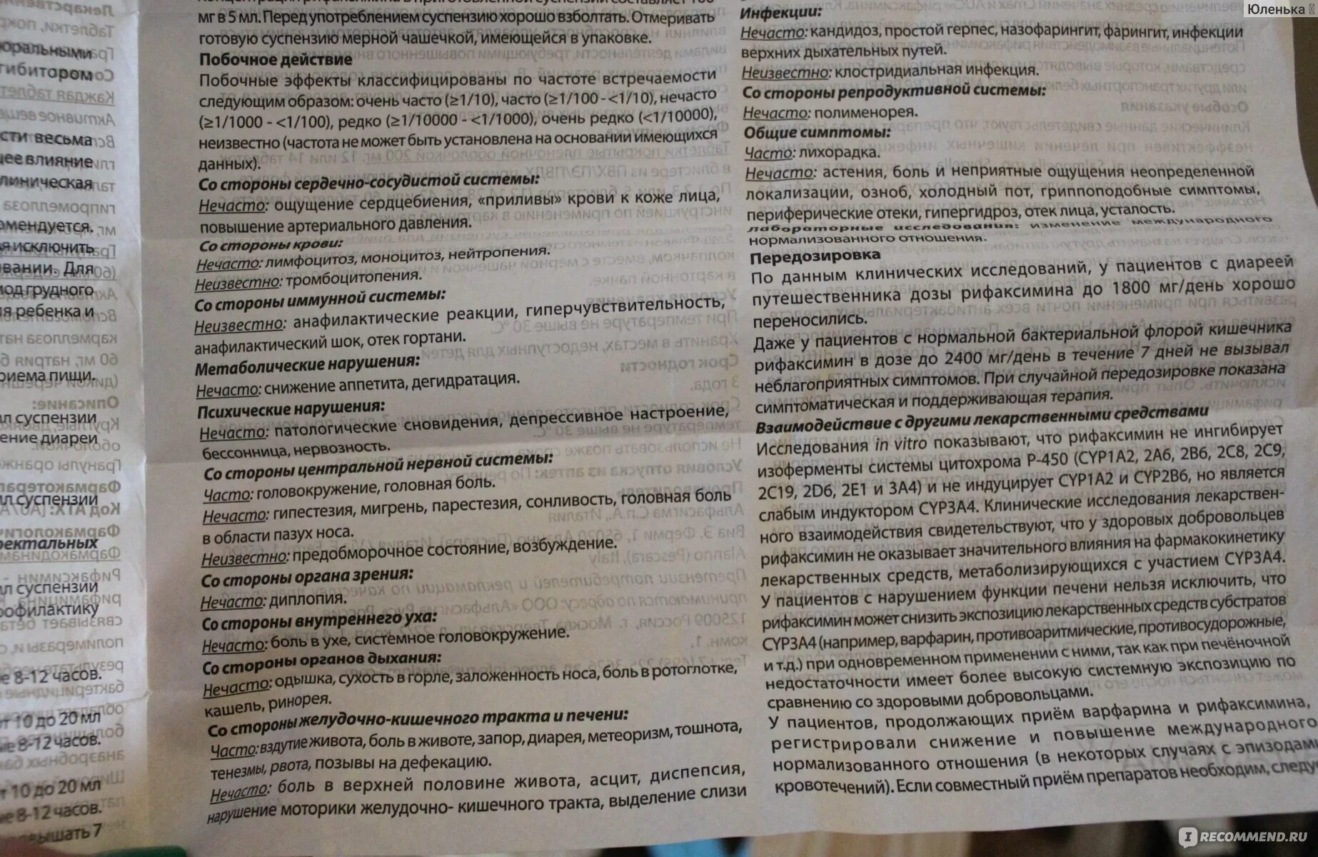 Альфа нормикс 400 мг инструкция отзывы. Антибиотик Альфа Нормикс. Альфа Нормикс суспензия. Альфа Нормикс схема приема. Антибиотики при кишечной инфекции Альфа Нормикс.