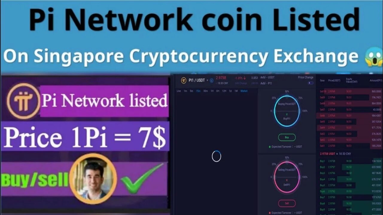 Memfi coin листинг. Нот коин листинг. gb rjby. нот коин приложение.