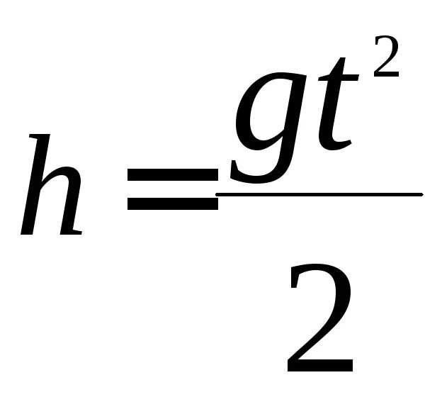 Какая формула h. Формула высоты физика. Ускорение свободного падения. Формулы с числом пи в физике. H формула физика.