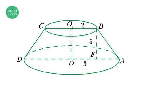 Порно актриса Кэт