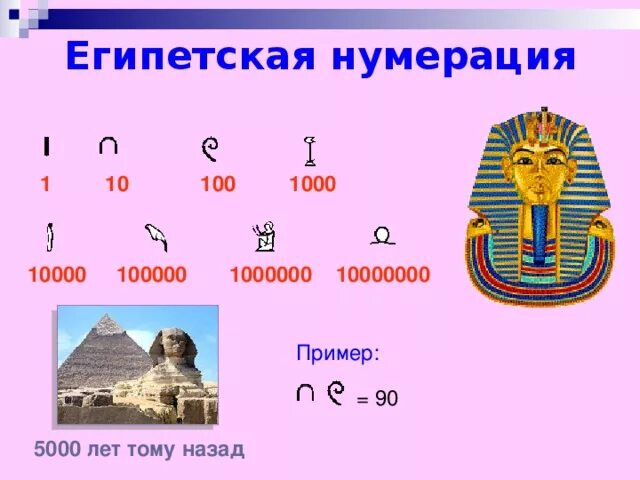 Сколько тысяч 100000. Египетская нумерация. Таблица 10 100 1000 10000 100000. Древняя Египетская нумерация. 10 100 1000 10000 Миллион.