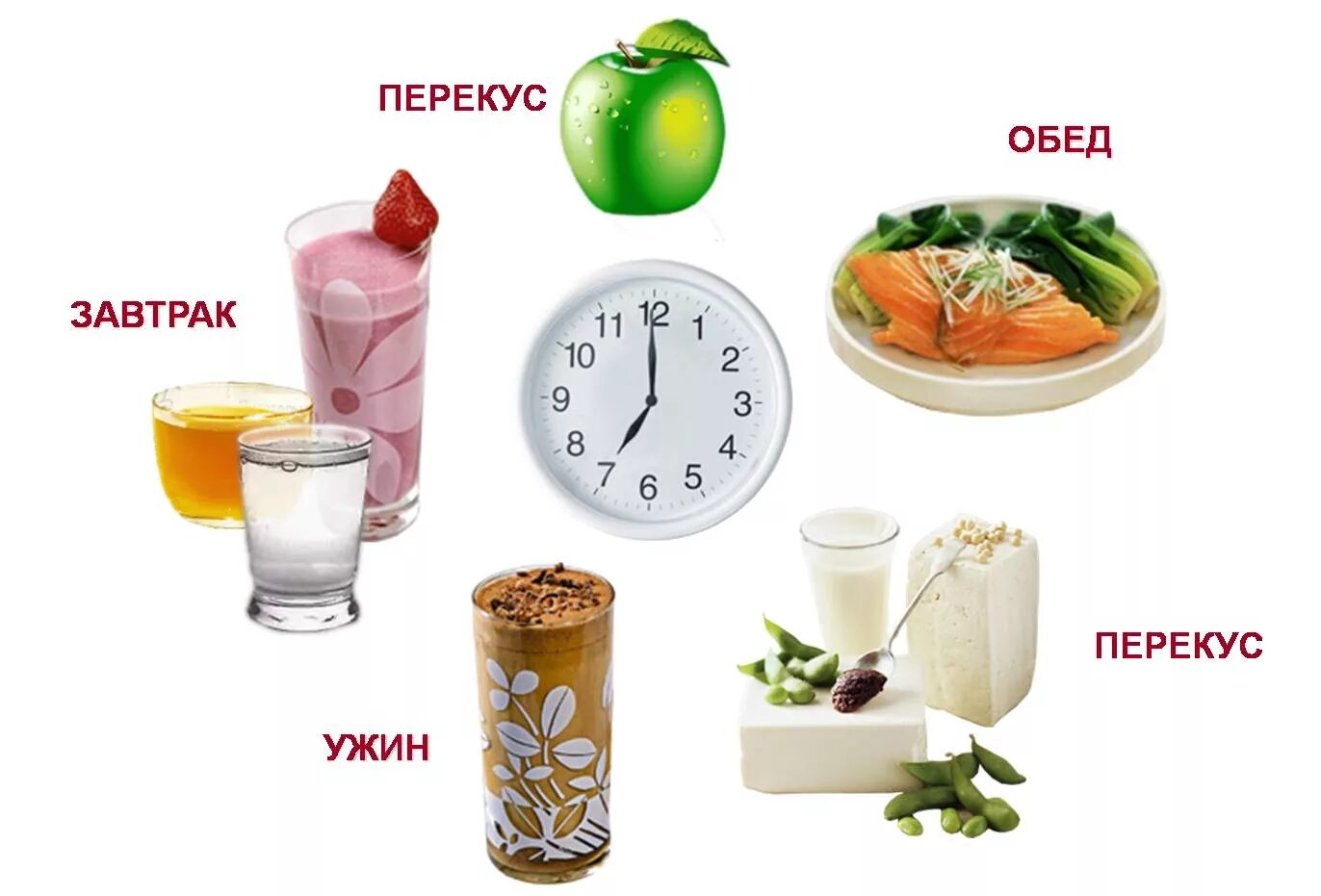 Кушаю какое время