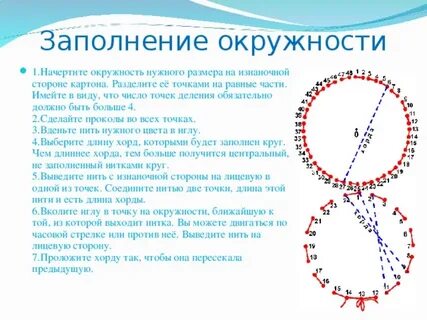 Выводить кругом