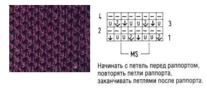 Узор соты спицами схемы и описание для вязки. Вязка жемчужный узор спицами схема. Узор пчелиные соты спицами схемы и описание. Схема ажурной вязки спицами соты.