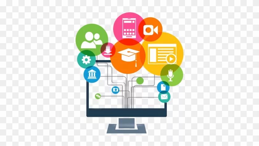 E learning 3. E learning 3
