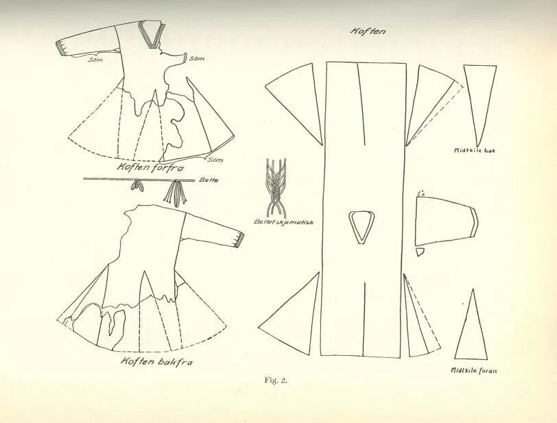 Кафтан покрой. Одежда Хедебю 9-11 век. Рубаха из Хедебю Викинги выкройка. Рубаха эпохи викингов выкройки. Котта Средневековая мужская 14 век выкройка.