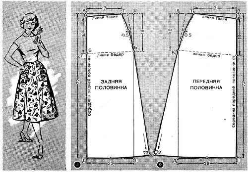 Выкройка юбки а силуэта. Длинная юбка четырехклинка выкройка. Юбка двухшовная трапеция выкройка. Юбка четырехклинка макси выкройка. Расклешенная юбка макси выкройка.