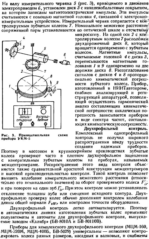 Контроль точности зубчатых колес. Контроль кинематической погрешности колеса. Приспособления для проверки кинематической точности.