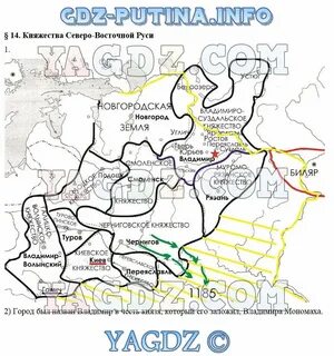 История 6 класс княжество северо восточной руси