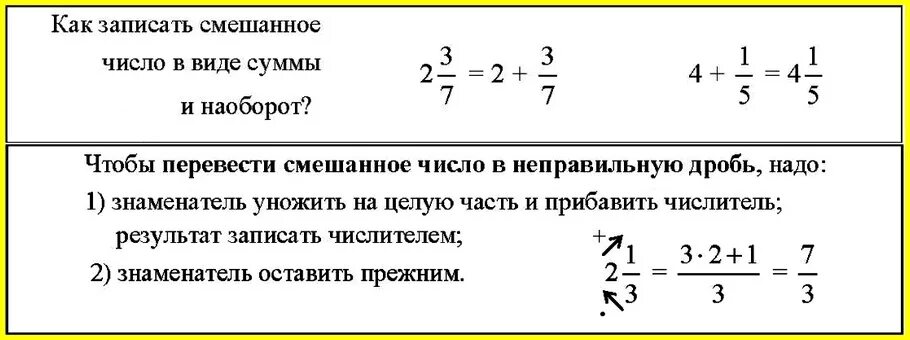 Как неправильную дробь перевести в целое число. Неправильные дроби в смешанные числа. Правило перевода смешанного числа в неправильную дробь. Перевести из смешанной дроби в неправильную. Перевести неправильную дробь в смешанное число.